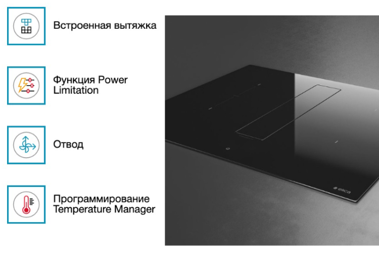 Индукционная панель ELICA NIKOLATESLA FIT BL/A/60