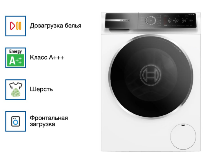 Стиральная машина Bosch WGB24400ME