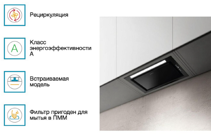 Вытяжка встраиваемая ELICA HIDDEN 2.0 BL MAT/A/72