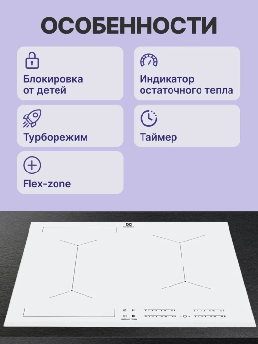 Встраиваемая индукционная панель ELECTROLUX EIV63440BW
