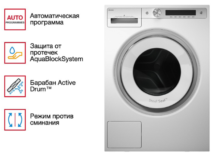 Стиральная машина Asko W6098X.W/3