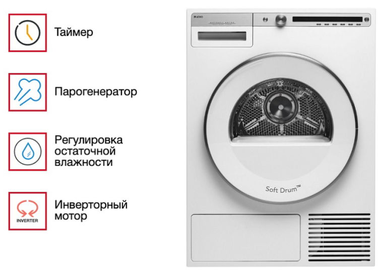 Сушильная машина Asko T409HS.W