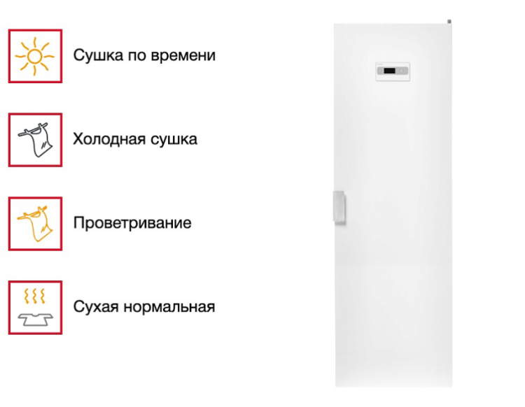 Сушильный шкаф Asko DC7774V.W