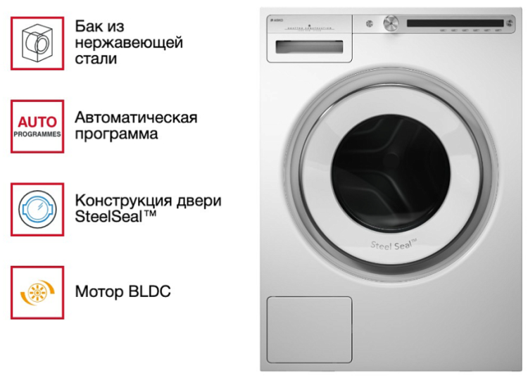 Стиральная машина Asko W4086C.W/3