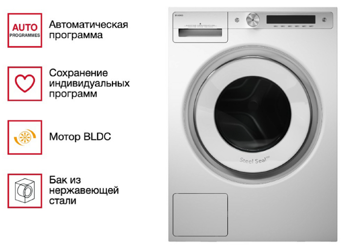 Стиральная машина Asko W6098P.W/1