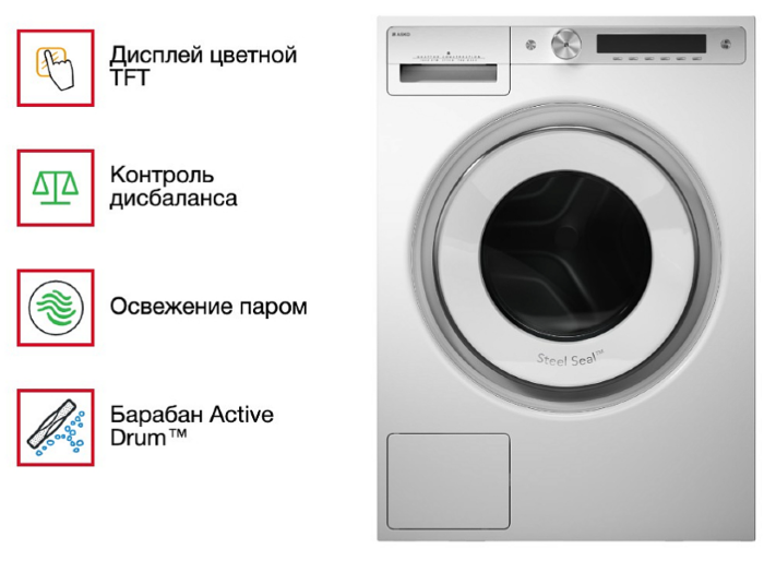 Стиральная машина Asko W6098P.W/1