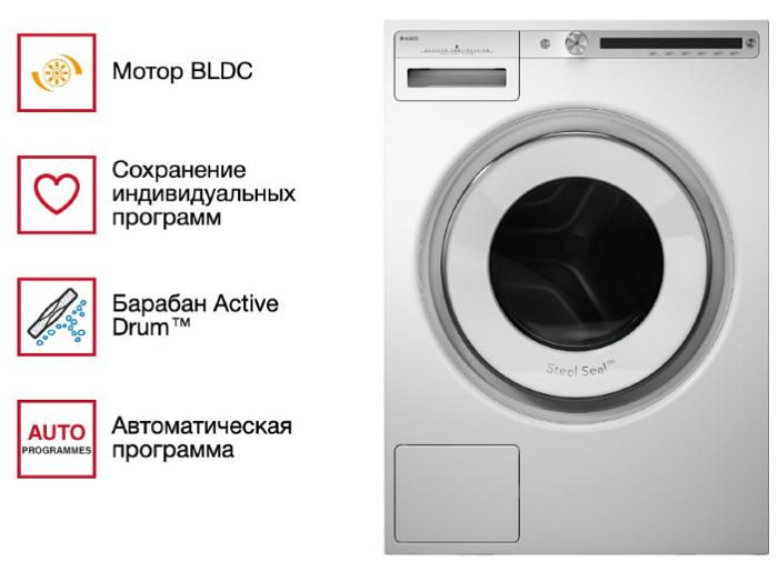 Стиральная машина Asko W4114C.W/3