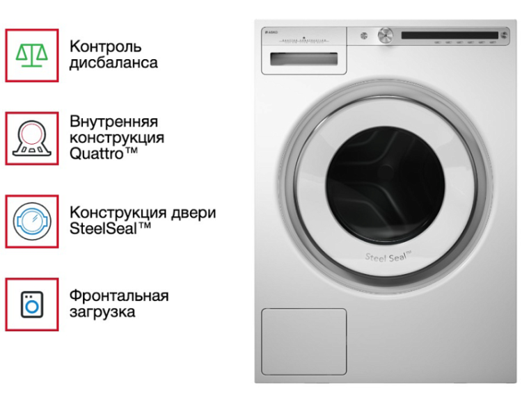 Стиральная машина Asko W4096P.W/3