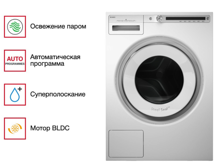 Стиральная машина Asko W4096P.W/3