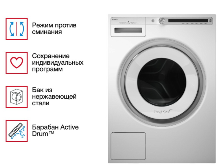 Стиральная машина Asko W4096P.W/3