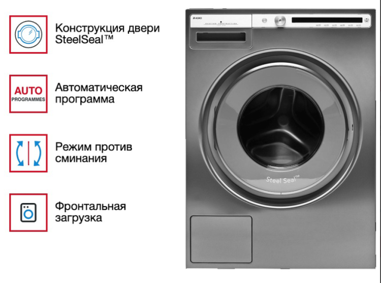 Стиральная машина Asko W4086C.T/3