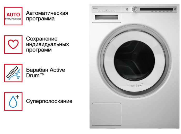 Стиральная машина Asko W4096R.W/3
