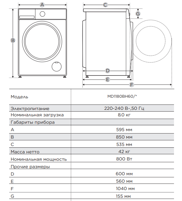 Сушильная машина Midea MD1180BH60/W