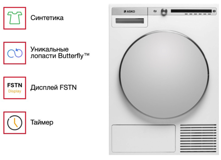 Сушильная машина ASKO TDC1781H.W